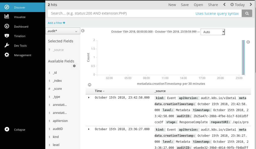 Kibana Discover Page