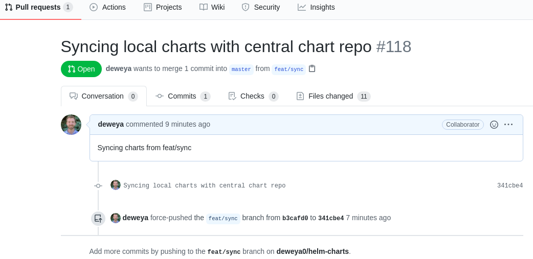 The PR created by chart-repo-pr-action