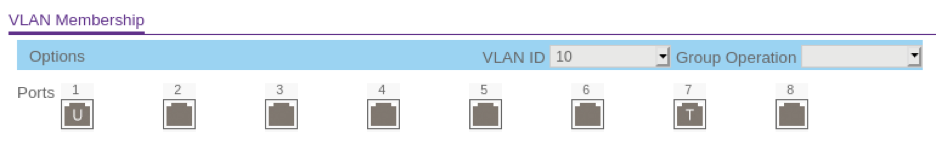 VLAN 10 (Home router and ESXi host)